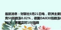 最新消息：财联社8月21日电，欧洲主要股指开盘小幅上涨，欧洲斯托克50指数涨0.02%，德国DAX30指数涨0.04%，法国CAC40指数涨0.02%，英国富时100指数