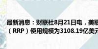 最新消息：财联社8月21日电，美联储周二隔夜逆回购协议（RRP）使用规模为3108.19亿美元。