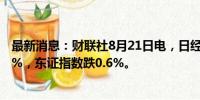 最新消息：财联社8月21日电，日经225指数早盘收盘跌0.7%，东证指数跌0.6%。