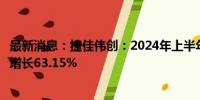 最新消息：捷佳伟创：2024年上半年净利润12.26亿元 同比增长63.15%