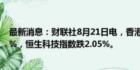 最新消息：财联社8月21日电，香港恒生指数早盘收跌0.95%，恒生科技指数跌2.05%。