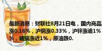 最新消息：财联社8月21日电，国内商品期货夜盘开盘多数上涨，沪银涨0.16%，沪铜涨0.33%，沪锌涨逾1%，铁矿涨1.86%，焦煤涨1.59%，玻璃涨近1%，原油跌0.