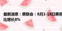 最新消息：乘联会：8月1-18日乘用车市场零售90.7万辆 同比增长8%