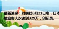 最新消息：财联社8月21日电，日本旅游局表示，七月份入境旅客人次达到329万，创纪录。