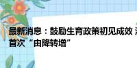 最新消息：鼓励生育政策初见成效 湖北天门出生人数8年来首次“由降转增”