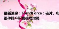 最新消息：TrendForce：硅片、电池片价格出现松动 下月组件排产积极信号增强