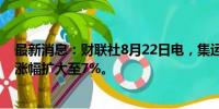 最新消息：财联社8月22日电，集运欧线期货主力合约日内涨幅扩大至7%。