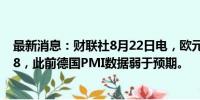 最新消息：财联社8月22日电，欧元兑美元跌0.2%至1.1128，此前德国PMI数据弱于预期。