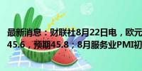 最新消息：财联社8月22日电，欧元区8月制造业PMI初值为45.6，预期45.8；8月服务业PMI初值为53.3，预期51.9。