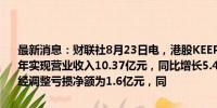 最新消息：财联社8月23日电，港股KEEP公布2024年中期业绩，上半年实现营业收入10.37亿元，同比增长5.4%；期内非国际财务报告准则经调整亏损净额为1.6亿元，同