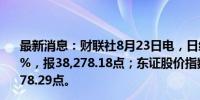 最新消息：财联社8月23日电，日经225指数开盘上涨0.18%，报38,278.18点；东证股价指数开盘上涨0.26%，报2,678.29点。