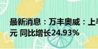 最新消息：万丰奥威：上半年净利润3.98亿元 同比增长24.93%