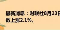 最新消息：财联社8月23日电，罗素2000指数上涨2.1%。