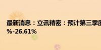 最新消息：立讯精密：预计第三季度净利润同比增长14.39%-26.61%