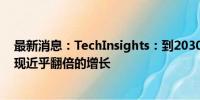 最新消息：TechInsights：到2030年汽车半导体市场将实现近乎翻倍的增长