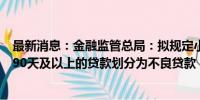 最新消息：金融监管总局：拟规定小额贷款公司应当将逾期90天及以上的贷款划分为不良贷款