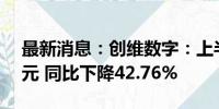 最新消息：创维数字：上半年净利润1.82亿元 同比下降42.76%