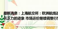 最新消息：上海航交所：欧洲航线近期运输需求开始出现增长乏力的迹象 市场运价继续调整行情