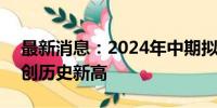 最新消息：2024年中期拟分红A股公司家数创历史新高