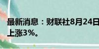 最新消息：财联社8月24日电，现货钯金价格上涨3%。