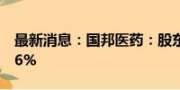 最新消息：国邦医药：股东计划减持不超2.56%