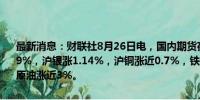 最新消息：财联社8月26日电，国内期货夜盘开盘多数上涨，沪金涨0.49%，沪银涨1.14%，沪铜涨近0.7%，铁矿涨2.25%，焦煤涨2.87%，原油涨近3%。