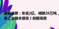 最新消息：年省2亿、减碳26万吨，智慧水务云平台赋能水务企业降本增效丨创新场景