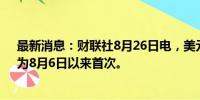 最新消息：财联社8月26日电，美元兑日元一度跌破144，为8月6日以来首次。