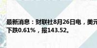 最新消息：财联社8月26日电，美元兑日元延续跌势，最新下跌0.61%，报143.52。