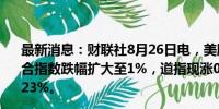 最新消息：财联社8月26日电，美股走势分化，纳斯达克综合指数跌幅扩大至1%，道指现涨0.58%，标普500指数跌0.23%。