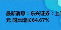 最新消息：东兴证券：上半年净利润5.76亿元 同比增长64.67%