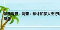 最新消息：调查：预计加拿大央行明年将更快、更大幅度地降息