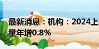 最新消息：机构：2024上半年全球电视出货量年增0.8%