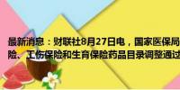最新消息：财联社8月27日电，国家医保局公布2024年国家基本医疗保险、工伤保险和生育保险药品目录调整通过形式审查药品名单。