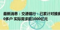 最新消息：交通银行：已累计对接房地产融资白名单项目300多户 实际需求超1000亿元