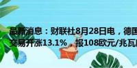 最新消息：财联社8月28日电，德国场外次日交付基荷电力交易开涨13.1%，报108欧元/兆瓦时。