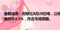 最新消息：财联社8月28日电，以色列中央银行将基准利率维持在4.5%，符合市场预期。