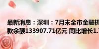 最新消息：深圳：7月末全市金融机构（含外资）本外币存款余额133907.71亿元 同比增长1.7%