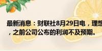 最新消息：财联社8月29日电，理想汽车港股一度下跌15%，之前公司公布的利润不及预期。