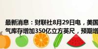 最新消息：财联社8月29日电，美国至8月23日当周EIA天然气库存增加350亿立方英尺，预期增加390亿立方英尺。