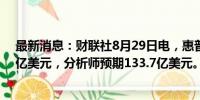 最新消息：财联社8月29日电，惠普第三财季净营收135.2亿美元，分析师预期133.7亿美元。