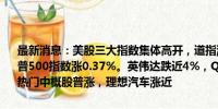 最新消息：美股三大指数集体高开，道指涨0.68%，纳指涨0.31%，标普500指数涨0.37%。英伟达跌近4%，Q3营收指引未达市场最高预期。热门中概股普涨，理想汽车涨近