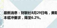 最新消息：财联社8月29日电，美联储下调对高盛的压力资本缓冲要求，降至6.2%。