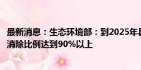 最新消息：生态环境部：到2025年县级城市建成区黑臭水体消除比例达到90%以上