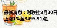 最新消息：财联社8月30日电，恒生科技指数上涨1%至3495.91点。