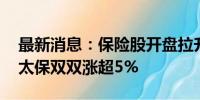 最新消息：保险股开盘拉升 新华保险、中国太保双双涨超5%