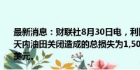 最新消息：财联社8月30日电，利比亚国家石油公司称，三天内油田关闭造成的总损失为1,504,733桶，价值约为1.2亿美元。