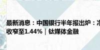 最新消息：中国银行半年报出炉：净利、营收双降，净息差收窄至1.44%｜钛媒体金融