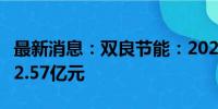 最新消息：双良节能：2024年上半年净亏损12.57亿元