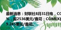 最新消息：财联社8月31日电，COMEX黄金期货收跌0.95%，报2536美元/盎司；COMEX白银期货收跌2.48%，报29.245美元/盎司。